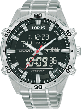 Model RW651AX9, autoriseret forhandler Watchandjewelry.shop - English