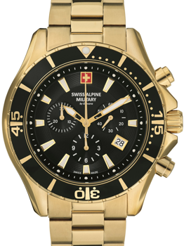 Model 7040.9117, autoriseret forhandler Watchandjewelry.shop - English