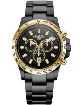 Model 861837 49 55 20, autoriseret forhandler Watchandjewelry.shop - English