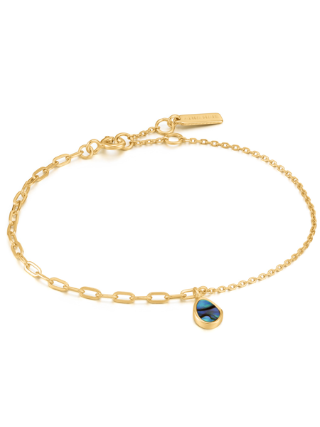 Model B027-02G, autoriseret forhandler Watchandjewelry.shop - English