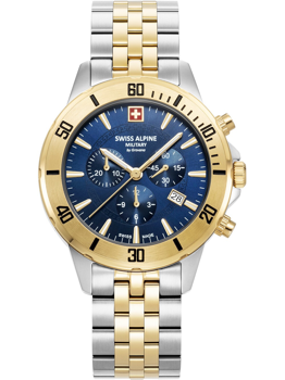 Model 7024.9145, autoriseret forhandler Watchandjewelry.shop - English